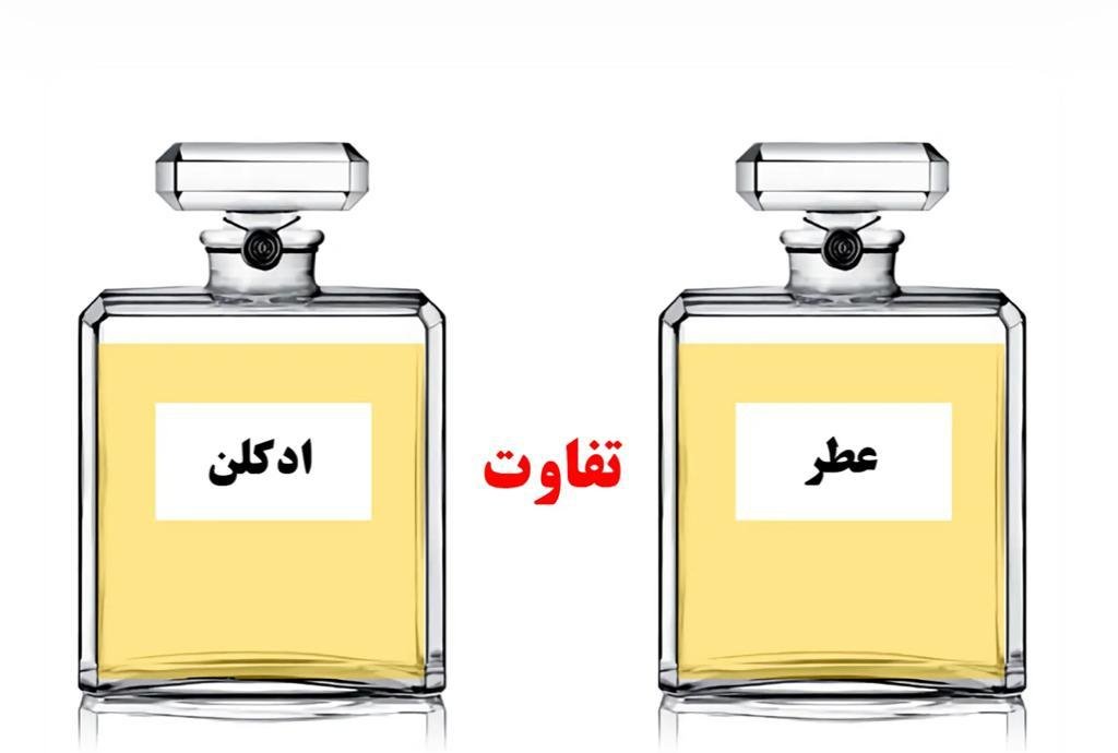 عطر ادکلن